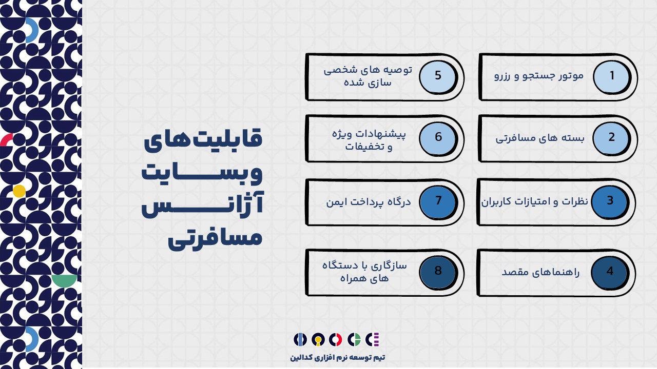 وبسایت آژانس مسافرتی چه قابلیت ها و امکاناتی دارد؟